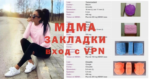 кокс Алексин